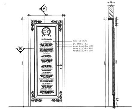 design for door